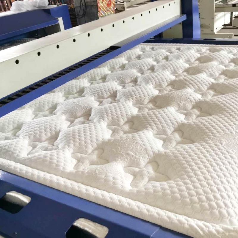Ev Tekstili Endüstrisi İçin Öz - Home Textiles Industry incelemesi ve fiyatı